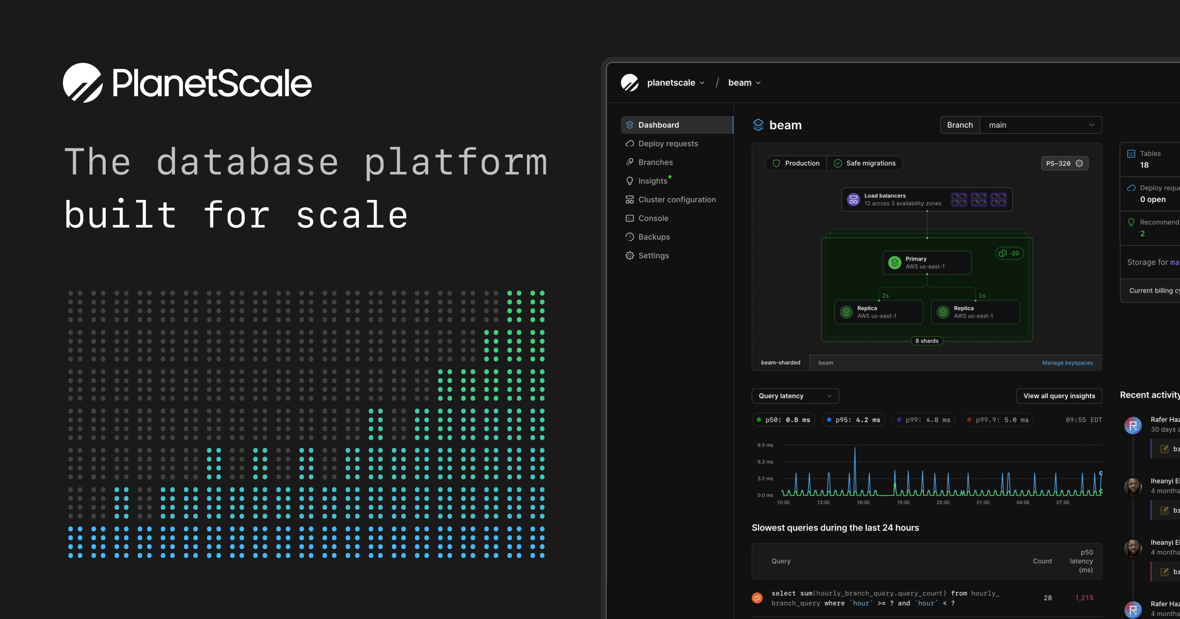 Preview of PlanetScale