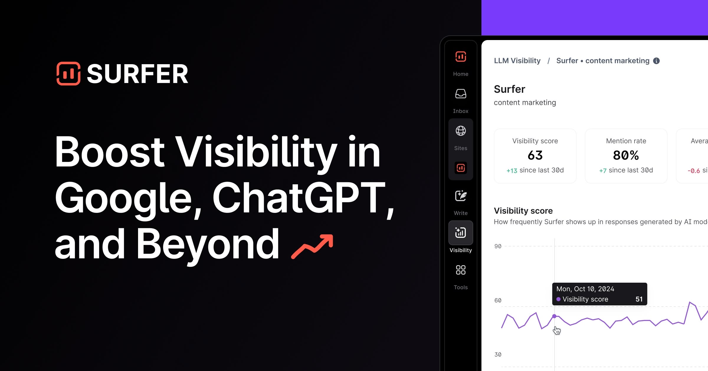 Preview of Surfer SEO